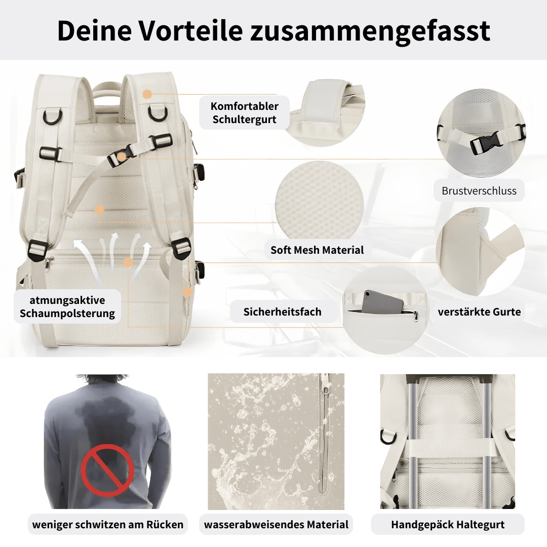 ILIPHY VoyagePack Pro - Erweiterbarer Rucksack für mehr Stauraum auf Reisen