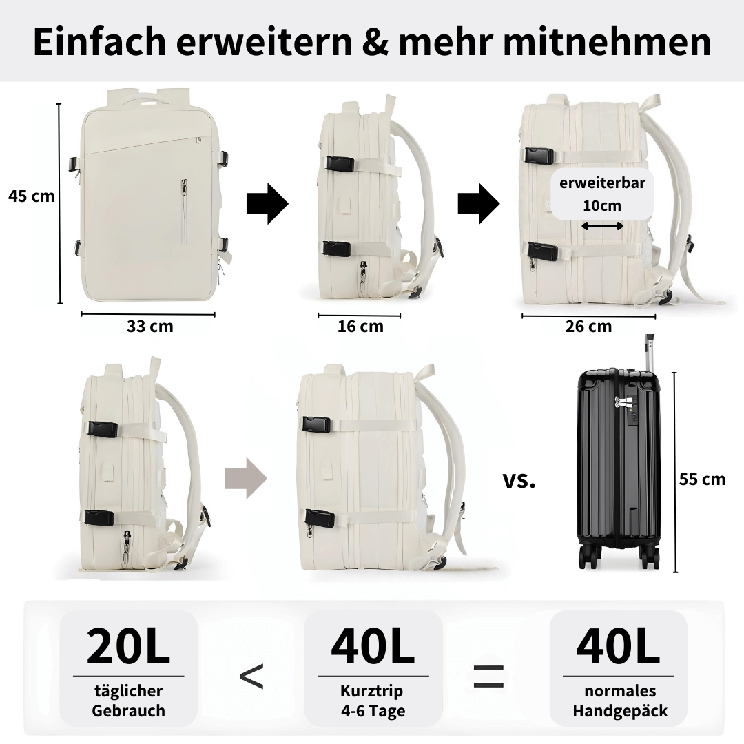 ILIPHY VoyagePack Pro - Erweiterbarer Rucksack für mehr Stauraum auf Reisen