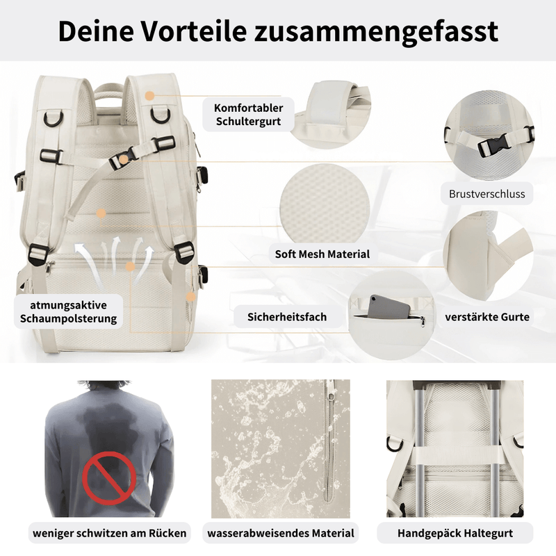 ILIPHY VoyagePack Pro - Erweiterbarer Rucksack für mehr Stauraum auf Reisen