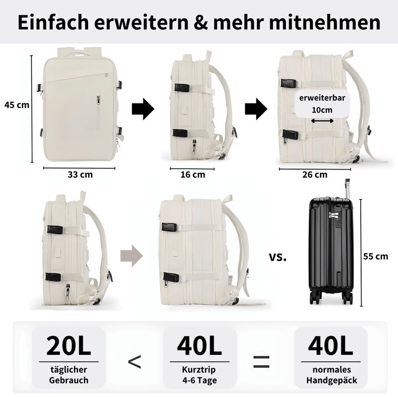 ILIPHY VoyagePack Pro - Erweiterbarer Rucksack für mehr Stauraum auf Reisen