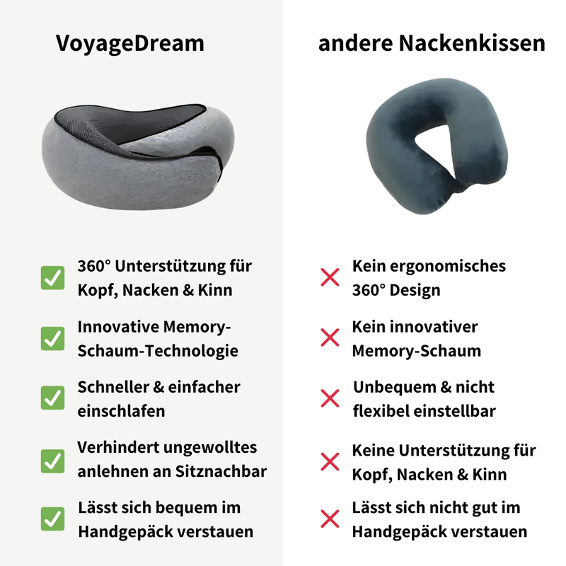 ILIPHY VoyageDream - 360° Nackenkissen für entspannte & schmerzfreie Reisen